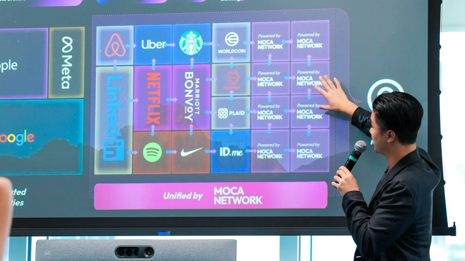 moca network dijital kimlik